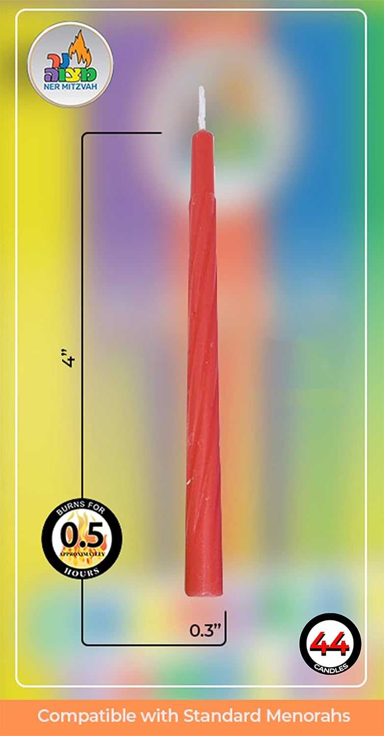 Colored Hanukkah candles 28001