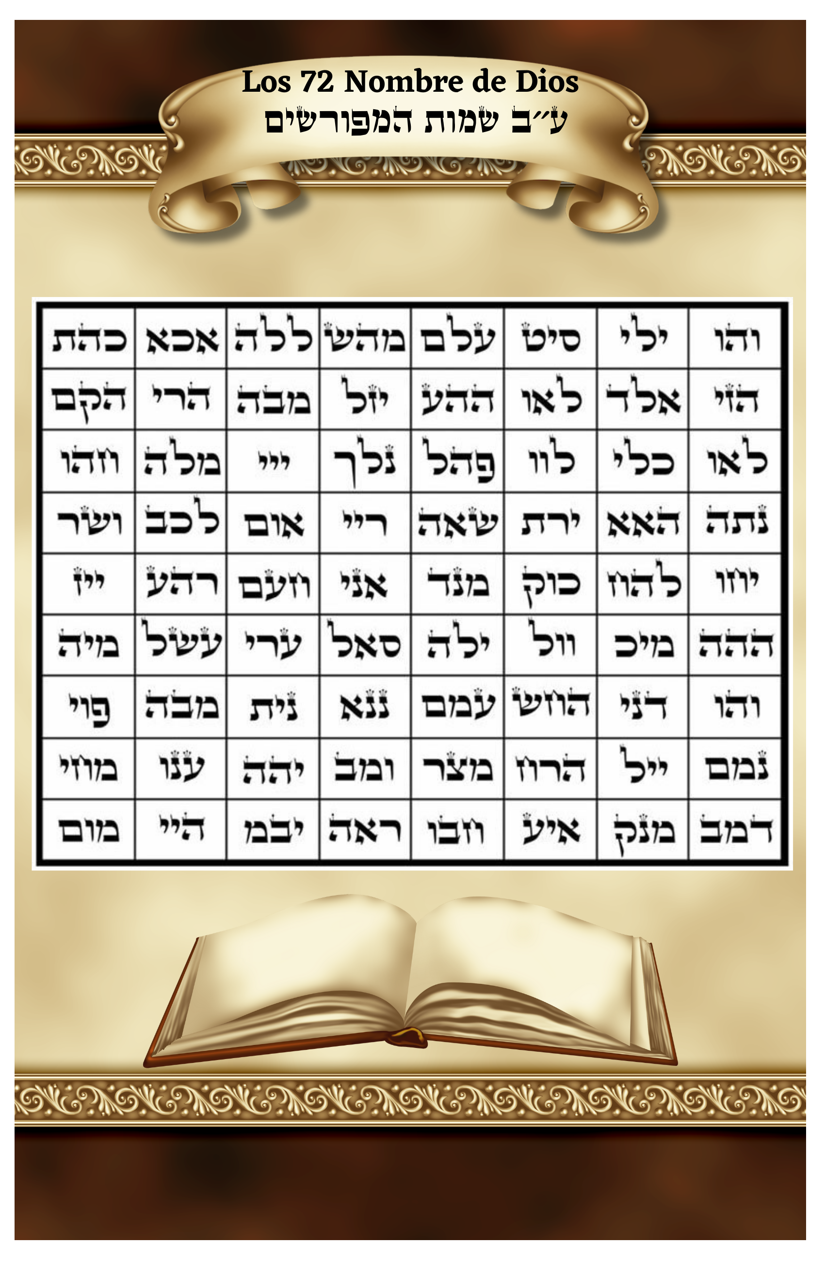 Poster 72 Nombres de Dios
