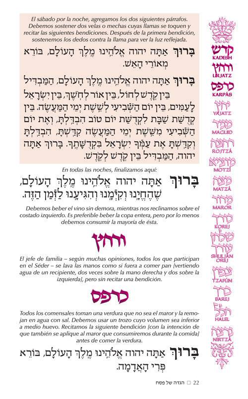 La hagadá para la familia ArtScroll - Libreria Jerusalem Centro