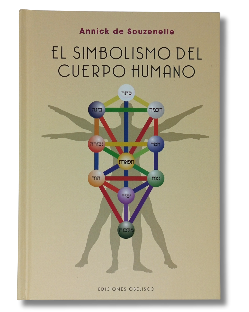 El simbolismo del cuerpo humano, 12343