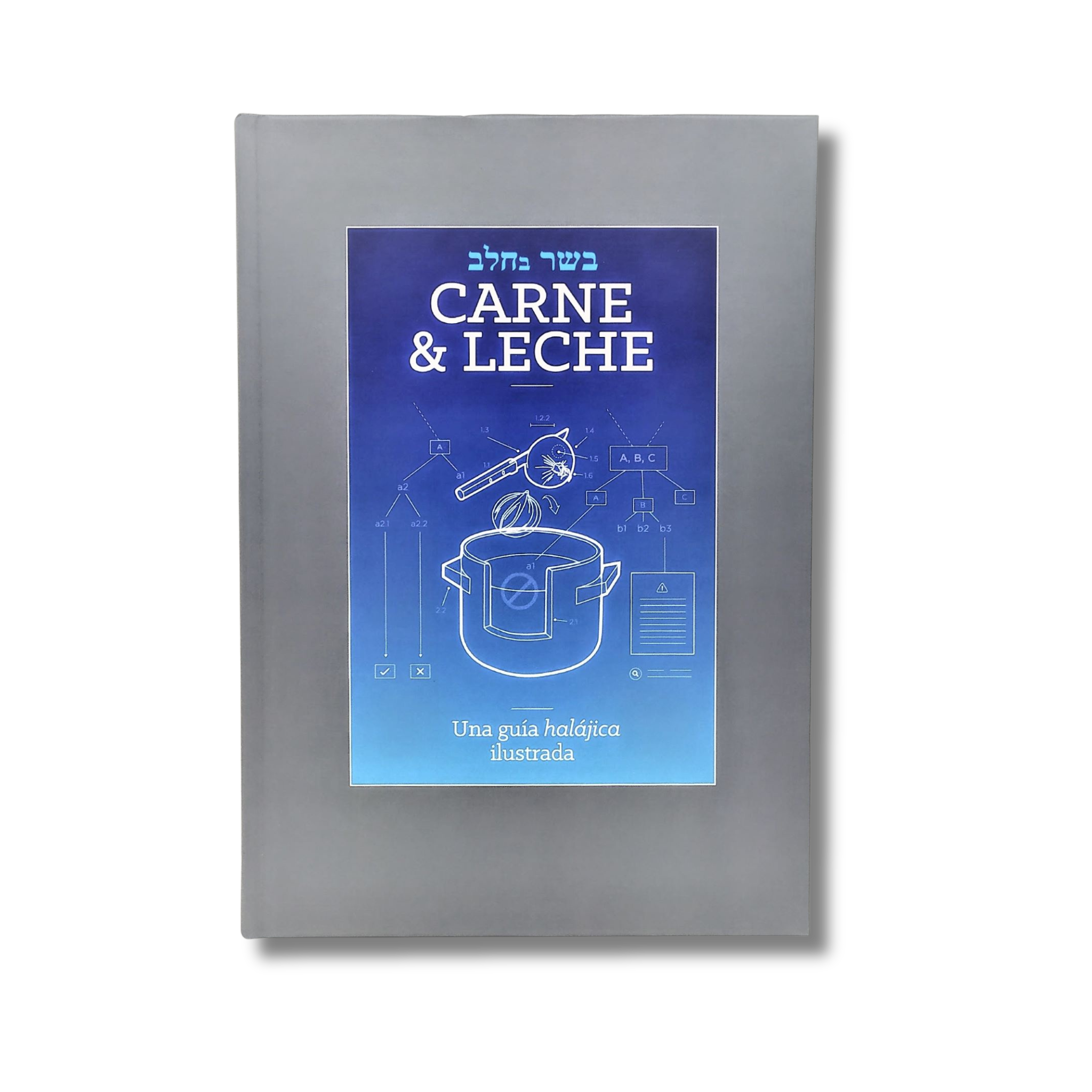 Carne & Leche  11171