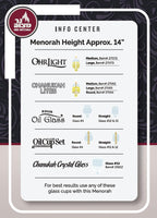 Janukia Oil Menorah for vessels Mod. 30236