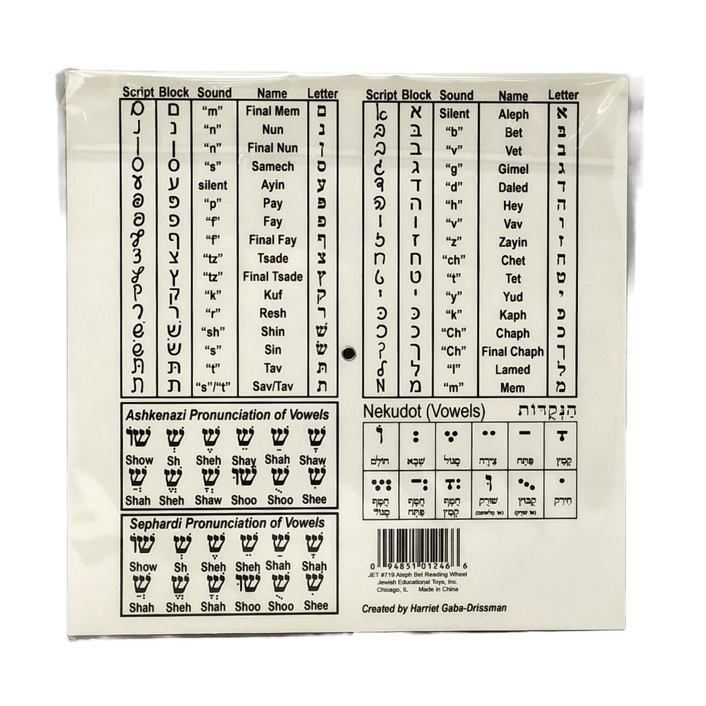 Alef Bet giratoria 01246