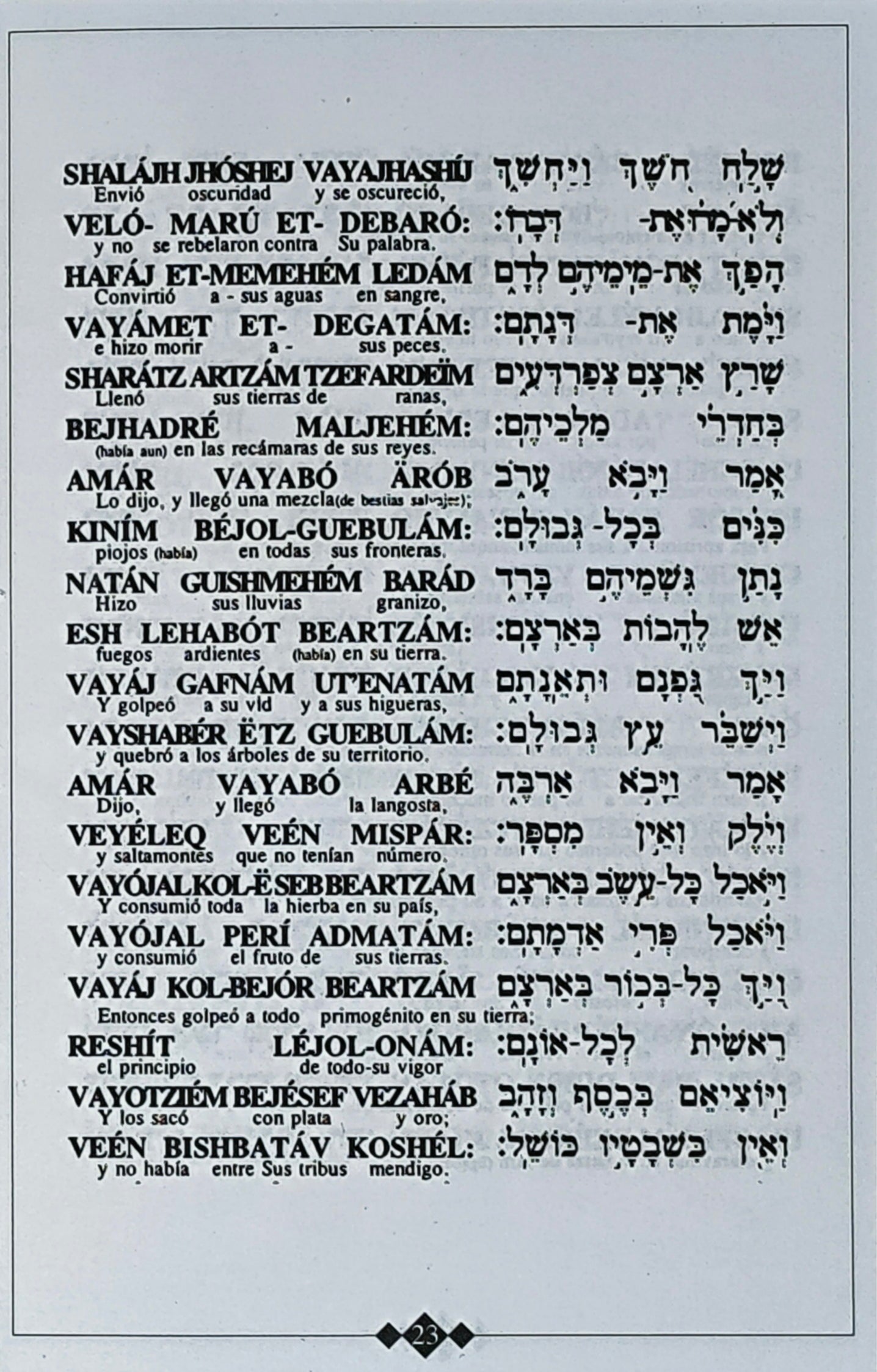 Tikun Haklali Hebrew, Spanish and phonetics