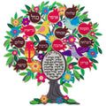 Bendicion Casa Arbol de vida 45448
