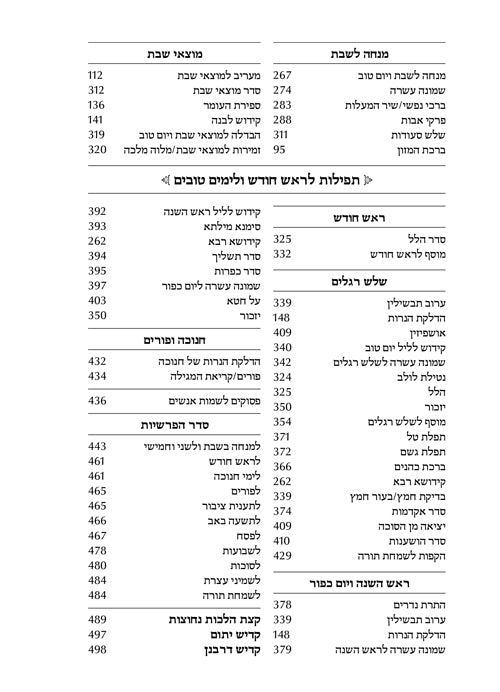 Sidur Artscroll en Hebreo chico de rezos diarios con instrucciones y leyes del rezo en español sin fonética ni traduccion