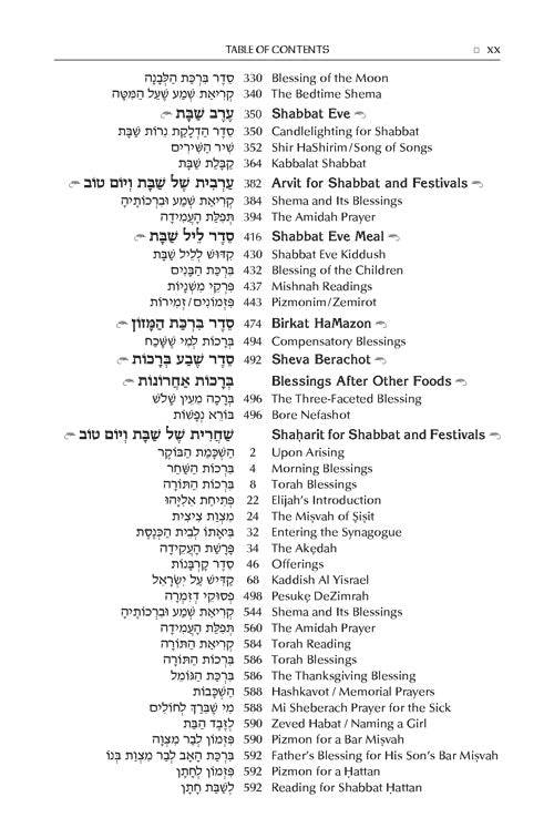 Sidur Artscroll Kol Simja Sephardic (hebreo e inglés) - Libreria Jerusalem Centro