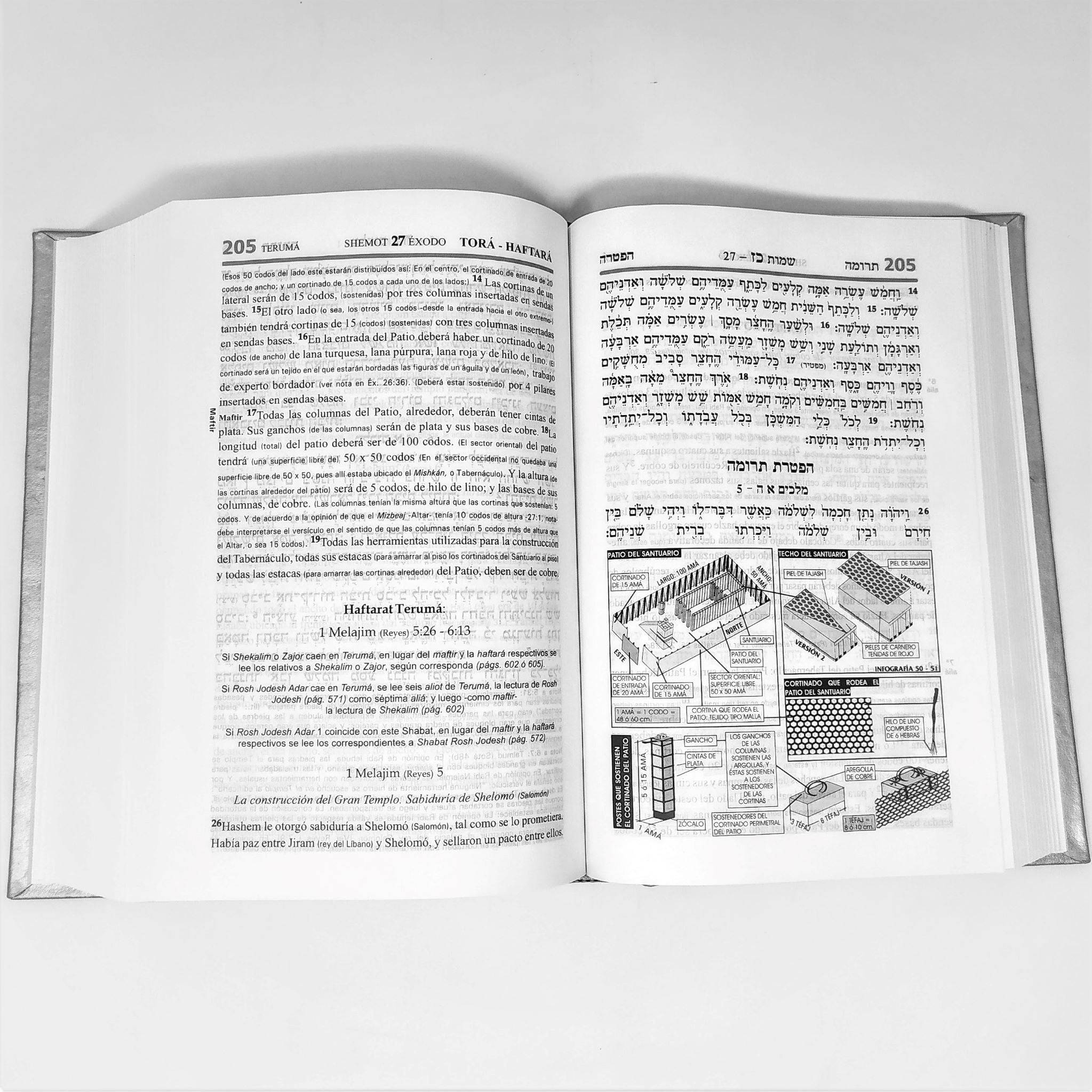 Torat emet color azul - Libreria Jerusalem Centro