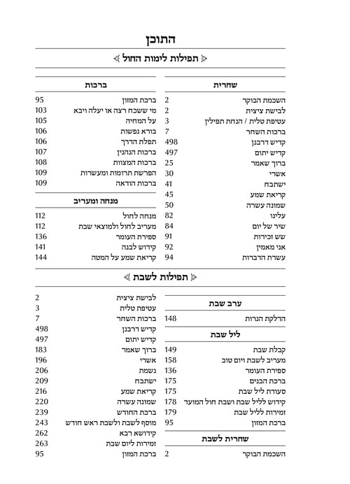 Sidur Artscroll en Hebreo chico de rezos diarios con instrucciones y leyes del rezo en español sin fonética ni traduccion