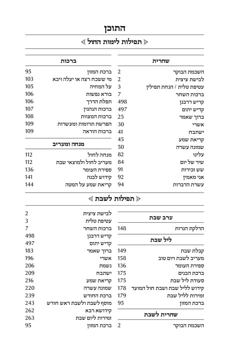 Sidur Artscroll en hebreo grande de rezos diarios con instrucciones y leyes del rezo en español sin fonética ni traduccion